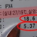 에어컨 냉매 충천시 저압 압력표 ( 실온기준) 이미지