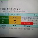 더반모터스