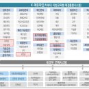 에듀파인 이미지