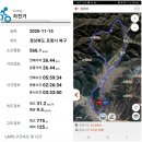 은천농장1 | 2020년 11월15일 포항 죽장면 배실재 ~ 기북면 침곡산 라이딩(낙동정맥)