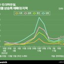 잠원동 K빌딩 이미지