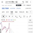 퍼스트 메디케어 이미지