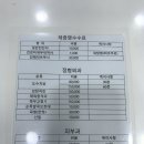 W365메디컬의원 이미지