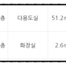 포항시북구94 이미지