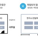 시각환경디자인연구소