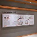 월남이상재선생 전시관 네이버블로그