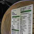 찰스부전점