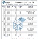 바른사고수학학원
