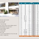 논현2-125 이미지