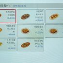 노모어피자 홍대점 이미지