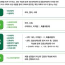 이강학원입시센터학원 이미지