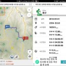 홍제동주민센터(버스정류장) 이미지