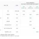 굿데이편의점 이미지