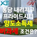 황금봉담자이프라이드시티공인중개사사무소 | 봉담 내리지구 자이,힐스테이트프라이드시티 【양도소득세 비과세】 혜택 조건??