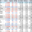 비엠에스랩 이미지