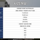 유원마트