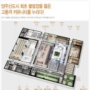 대방볼링장