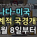 (주)여행할때 이미지