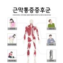 덕산한의원 이미지