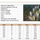 E.TRINITY 이트리니티 공도센트럴파크 이미지