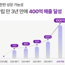 헬스비전(주) 이미지