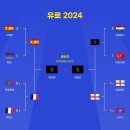 7월 7일(일) 국민 67%가 딴 운전면허...109년 전 조선총독부가 첫 도입 이미지