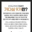 메가비뇨의학과의원(이수) 네이버블로그