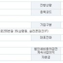 샘커뮤니케이션 이미지