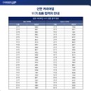 [신한 커리어업] 40:1 경쟁률 뚫은 합격 후기 및 꿀팁