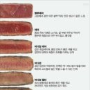 레어 윈도우