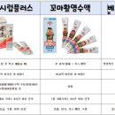 해뜨는약국 이미지