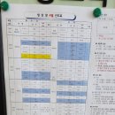 광교복합체육센터 | [광교복합체육센터] 주말에 아이와 수원 광교의 아이스링크! 주차와 방문시간 추천