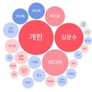 삼보미트