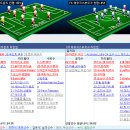 [분데스리가] 2016년 12월 21일 보루시아 도르트문트 vs FC 아우크스부르크 ＜축구분석＞ 이미지