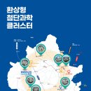 첨단기업1로-8 이미지