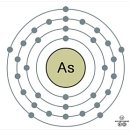 비소(As-"아르세닉")-네이버 지식에서 옮긴글- 이미지
