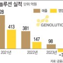 그린뷰티 이미지