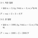 F=MA 이미지