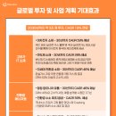 (주)유화글로벌 이미지