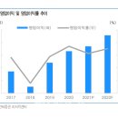 대동농기계 이미지