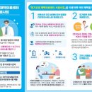 강원의료복지사회적협동조합밝음의원 네이버블로그