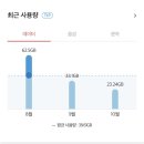 주식회사 와이엘코리아 네이버블로그