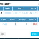 노고산동 112-5 서강대역 2번 출구 자전거대여소 앞 | 하남 겹벚꽃 명소 미사경정공원 강아지 피크닉 +주차 배달 정보