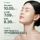 팜헬스케어 | "피부를 다시 쓰다" 리만코리아 인셀덤 부스터 세럼, 4주의 기적! 노화 고민 끝낸 리얼 후기 ✨