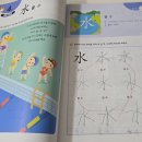 쓰김 티스토리