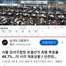 강서구청장 보궐선거 개표 방송 이미지