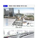 삼성역 광역복합환승센터 2021년까지 건립 - 서울시 기본구상 발표 이미지