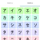 일본어(기초) 이미지