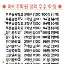 하이투수학학원
