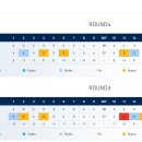 버디내역(BMW Ladies Championship) 이미지